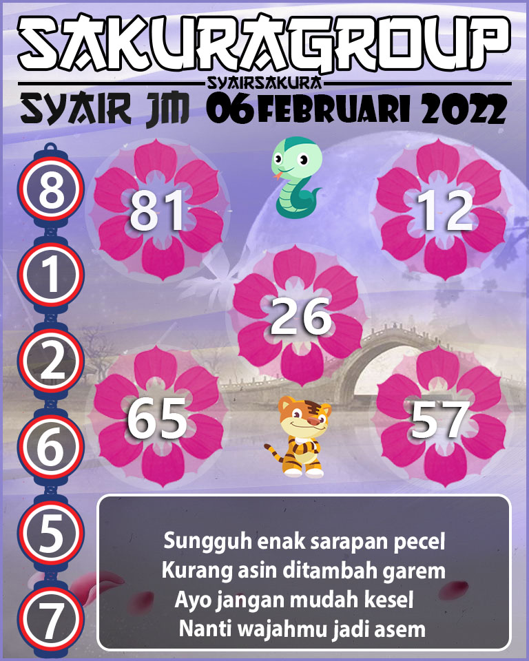 SYAIR TOGEL JAMAICA