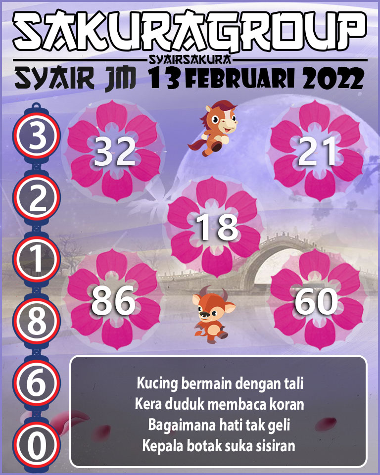 SYAIR TOGEL JAMAICA