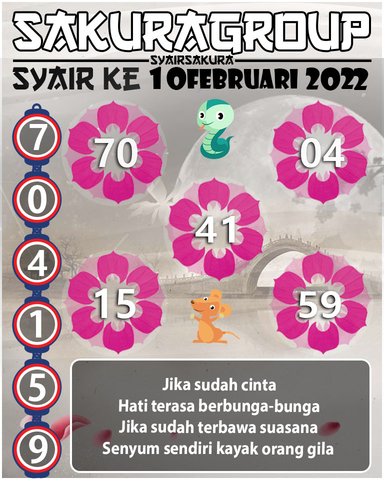 SYAIR TOGEL KENYA