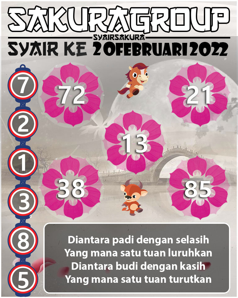 SYAIR TOGEL KENYA