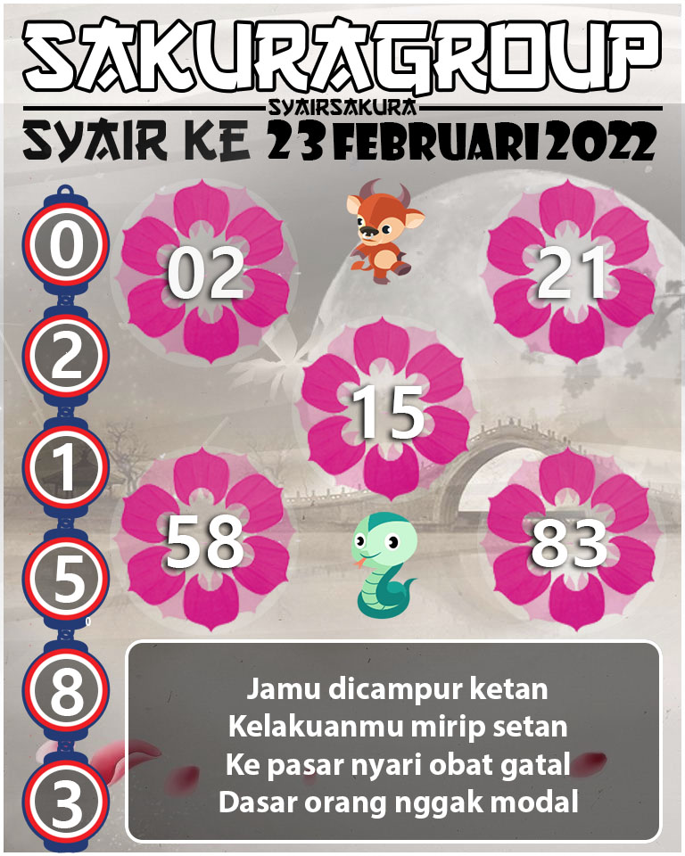 SYAIR TOGEL KENYA