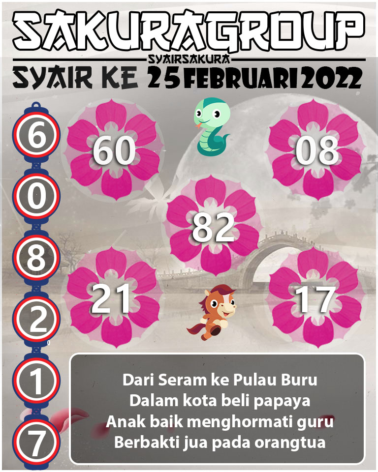 SYAIR TOGEL KENYA