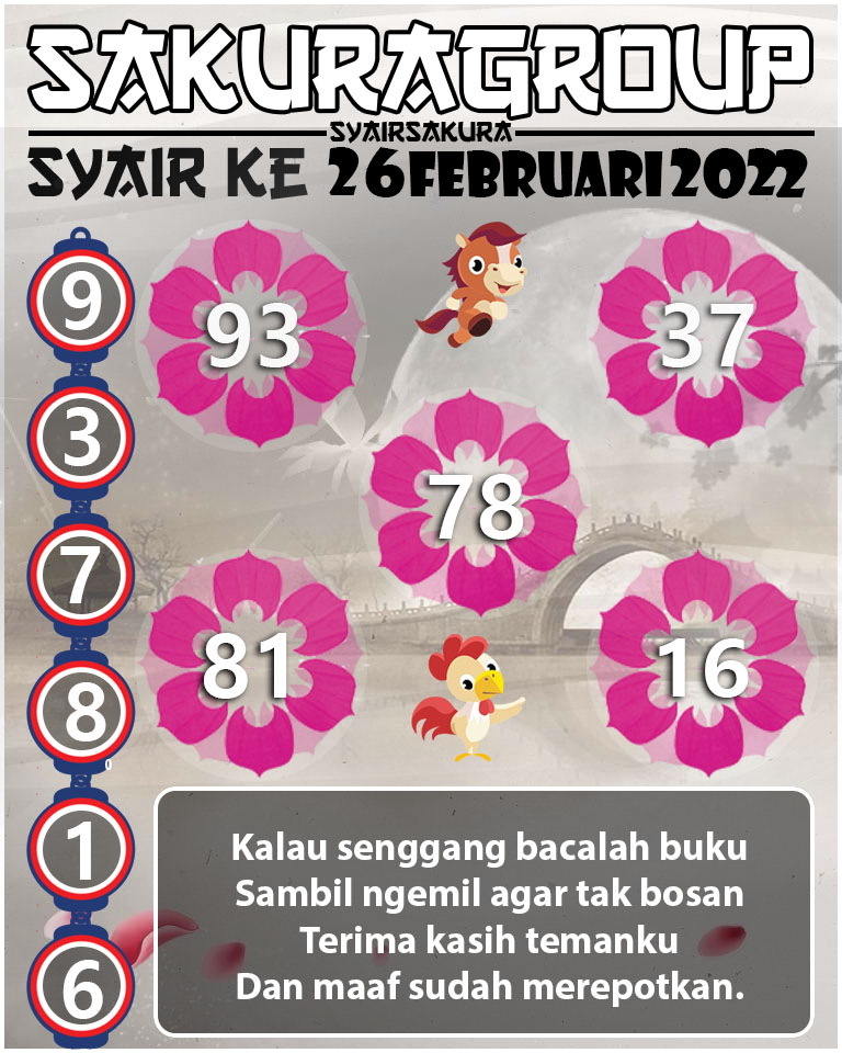 SYAIR TOGEL KENYA