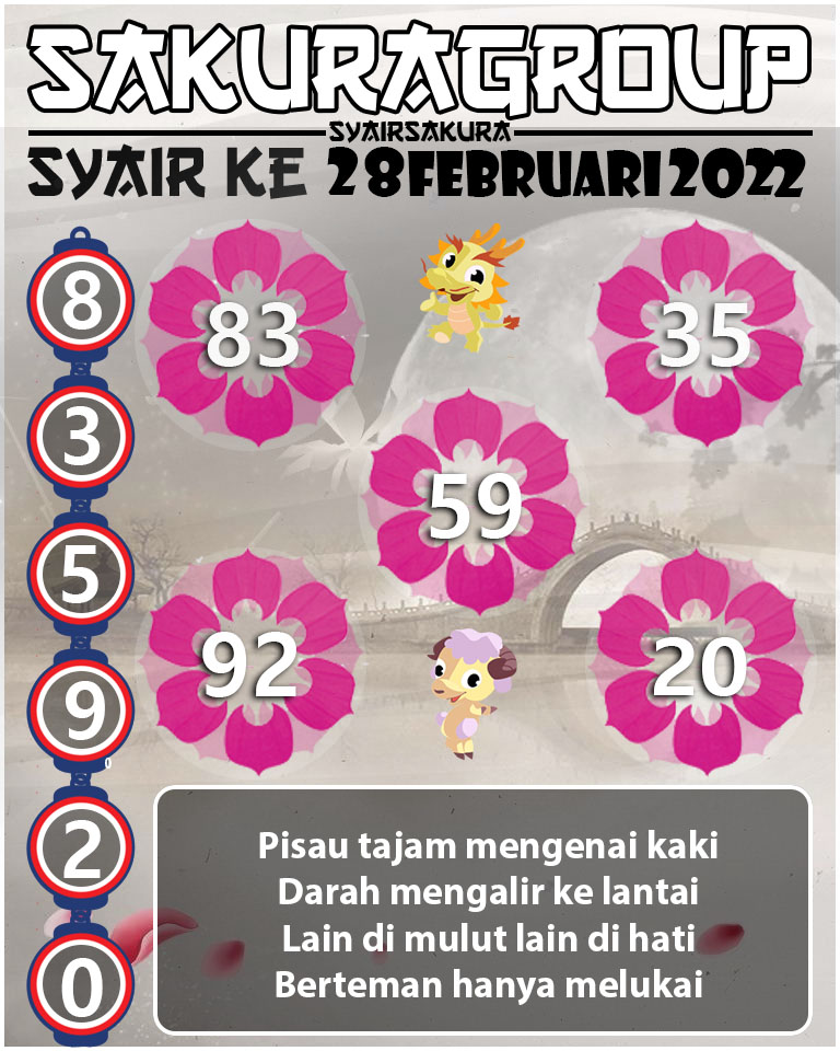 SYAIR TOGEL KENYA