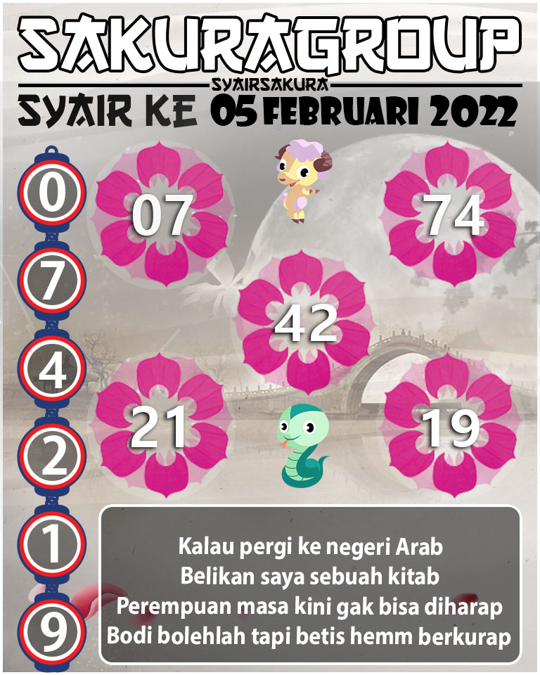 SYAIR TOGEL KENYA