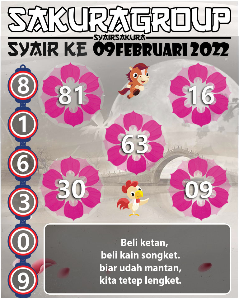 SYAIR TOGEL KENYA