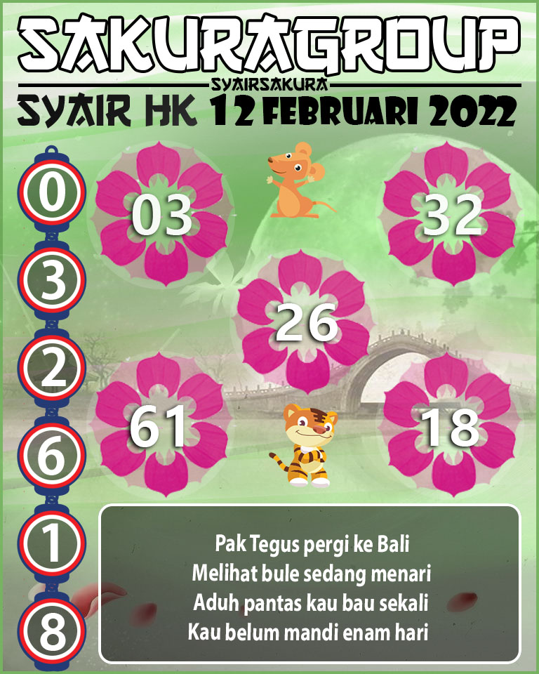 SYAIR TOGEL HONGKONG