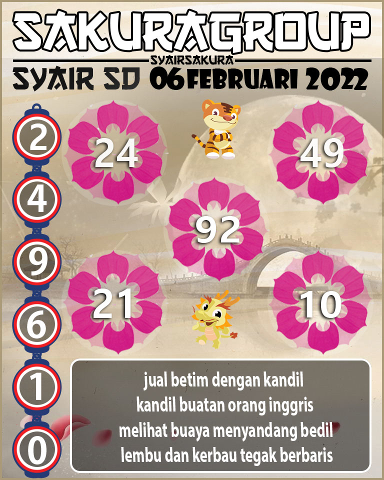 SYAIR TOGEL SYDNEY