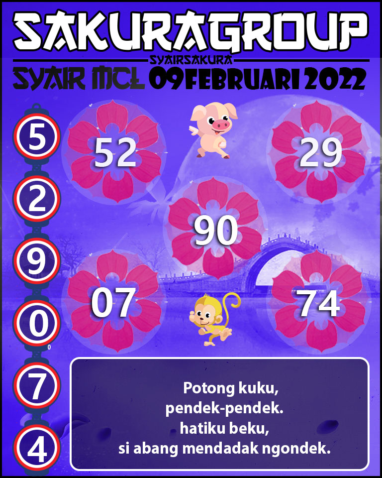 SYAIR TOGEL MACAU LOTTERY