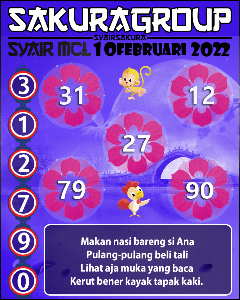 SYAIR TOGEL MACAU LOTTERY