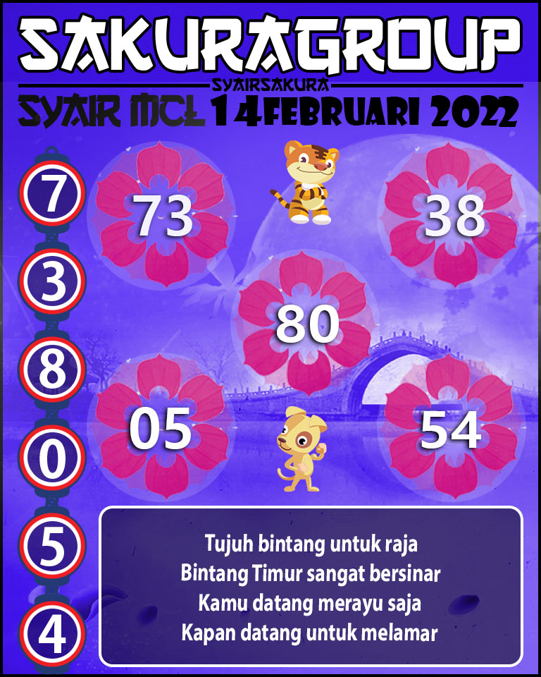 SYAIR TOGEL MACAU LOTTERY