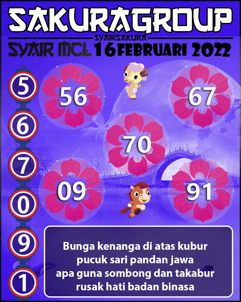 SYAIR TOGEL MACAU LOTTERY