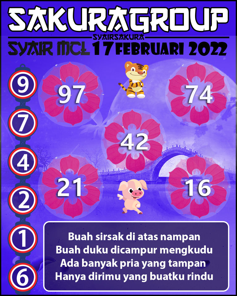 SYAIR TOGEL MACAU LOTTERY