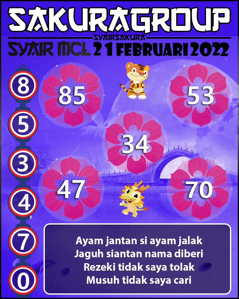 SYAIR TOGEL MACAU LOTTERY