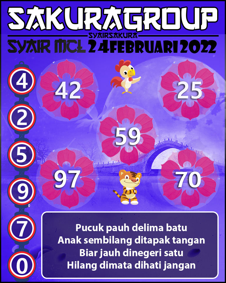 SYAIR TOGEL MACAU LOTTERY