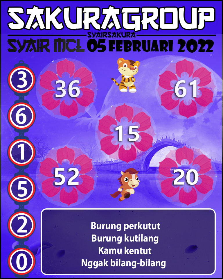 SYAIR TOGEL MACAU LOTTERY