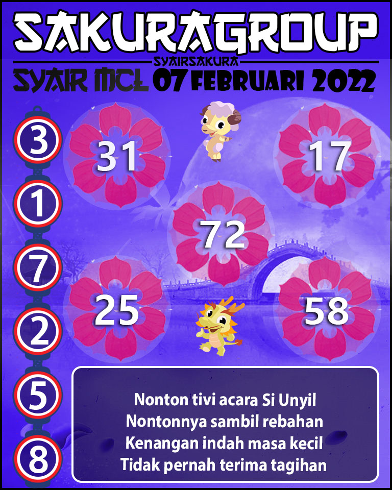 SYAIR TOGEL MACAU LOTTERY