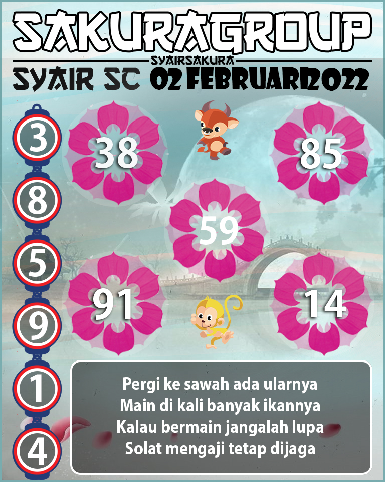 SYAIR TOGEL SCOTLAND