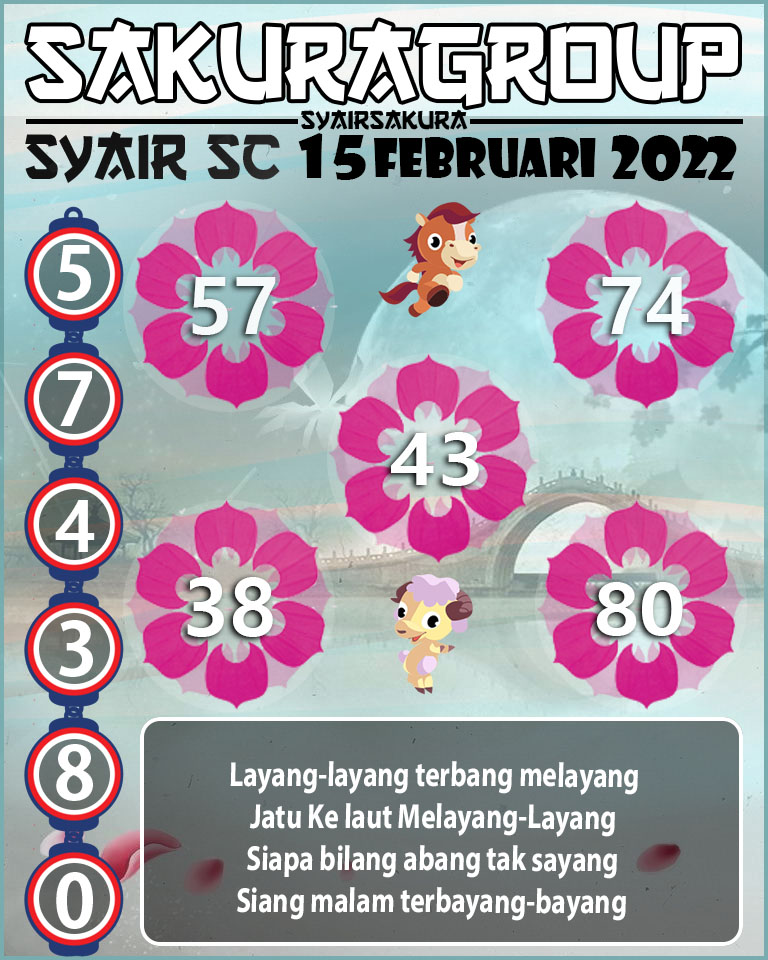 SYAIR TOGEL SCOTLAND