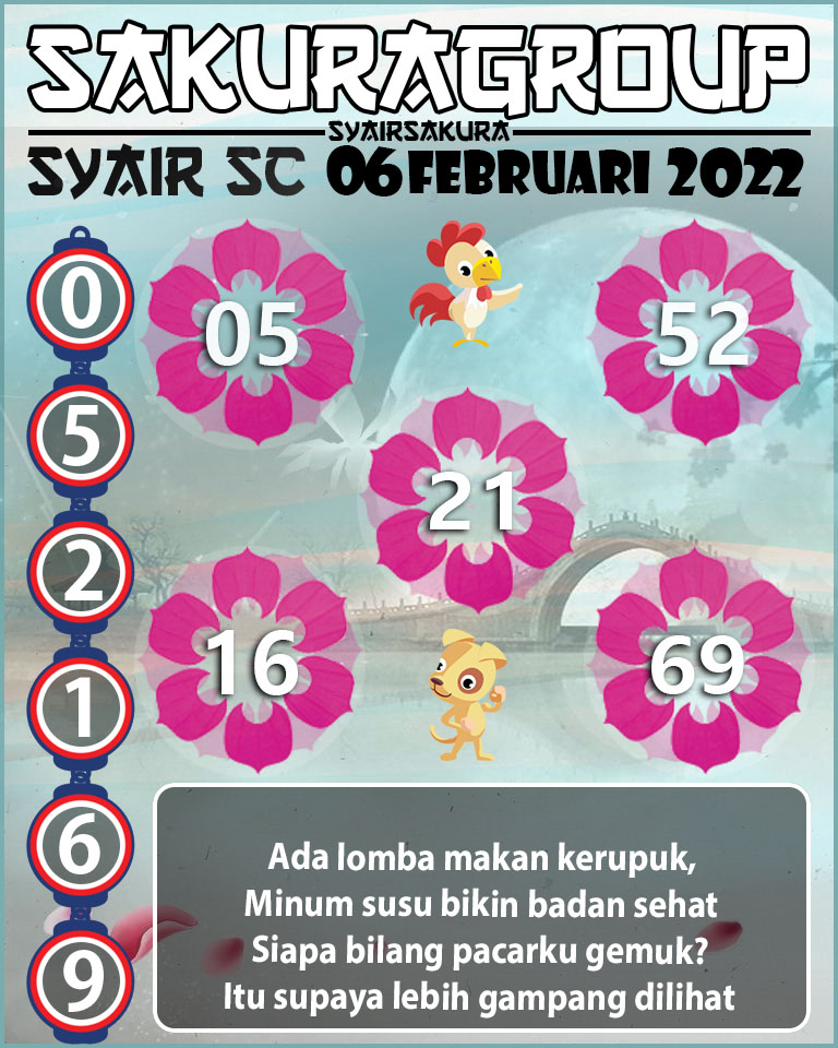 SYAIR TOGEL SCOTLAND