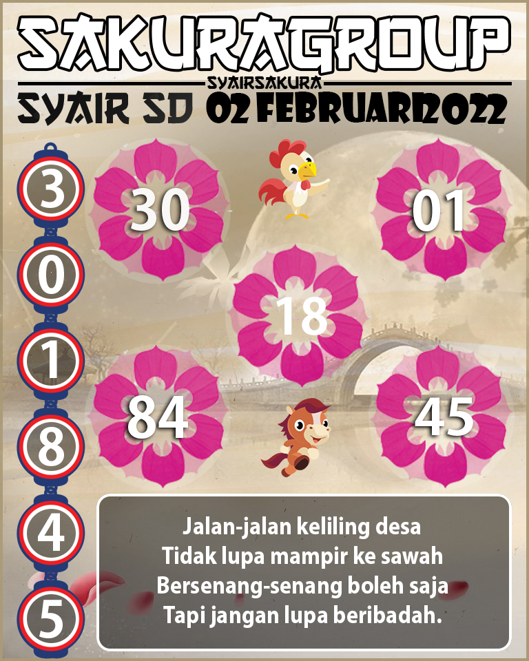 SYAIR TOGEL SYDNEY