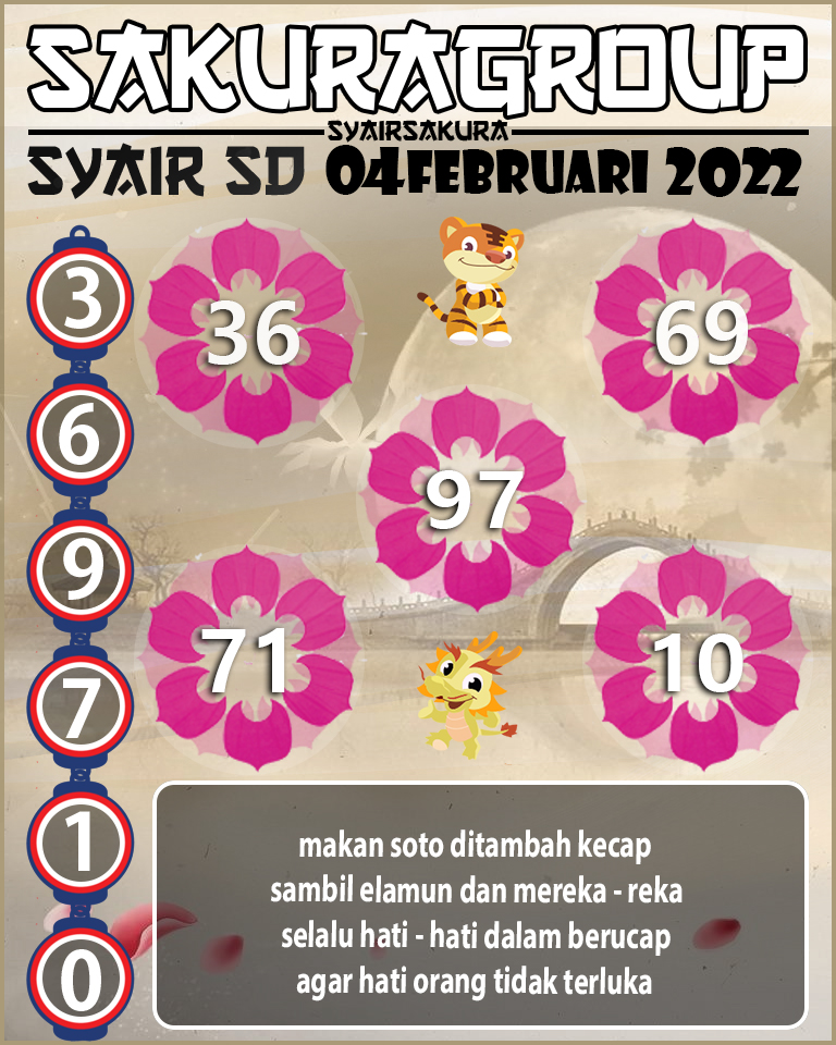 SYAIR TOGEL SYDNEY