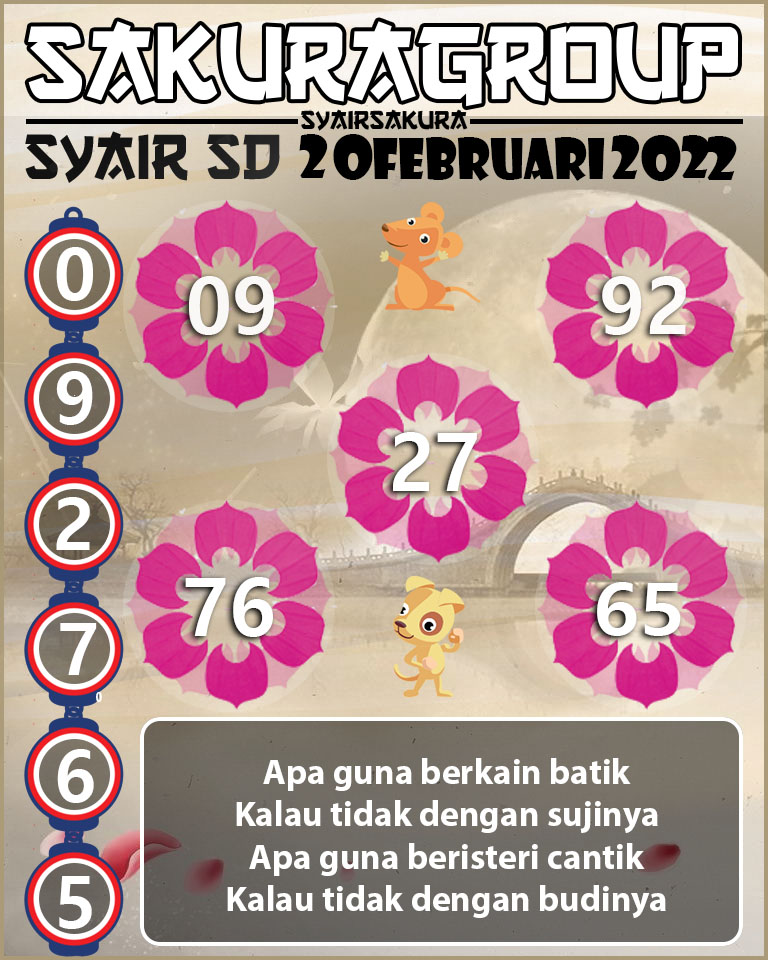 SYAIR TOGEL SYDNEY