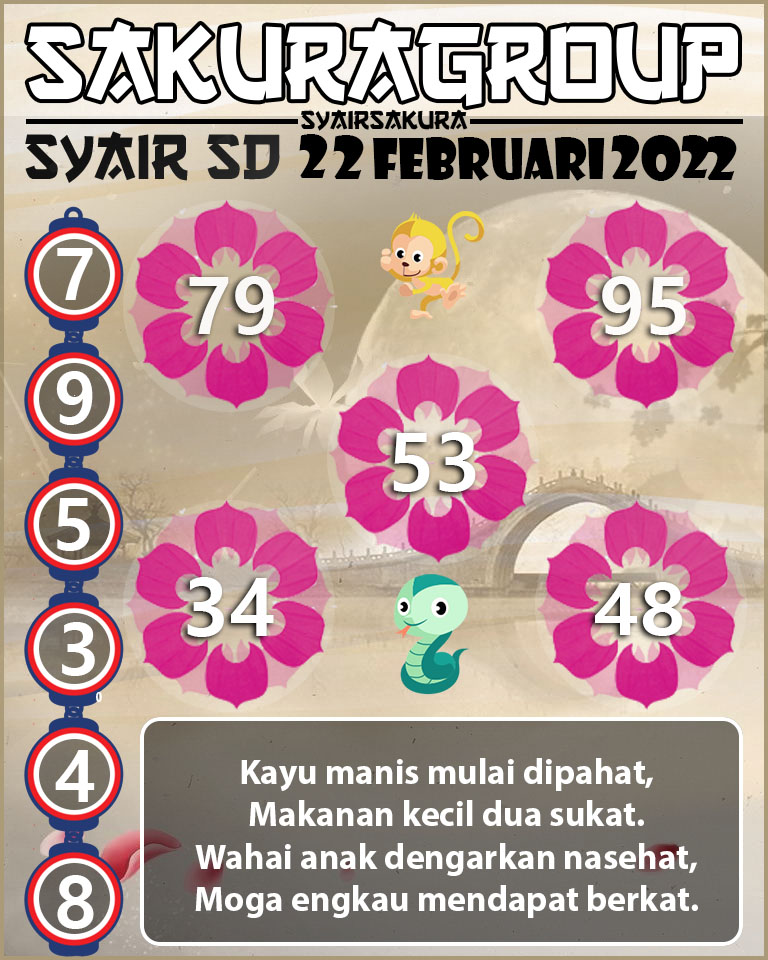 SYAIR TOGEL SYDNEY