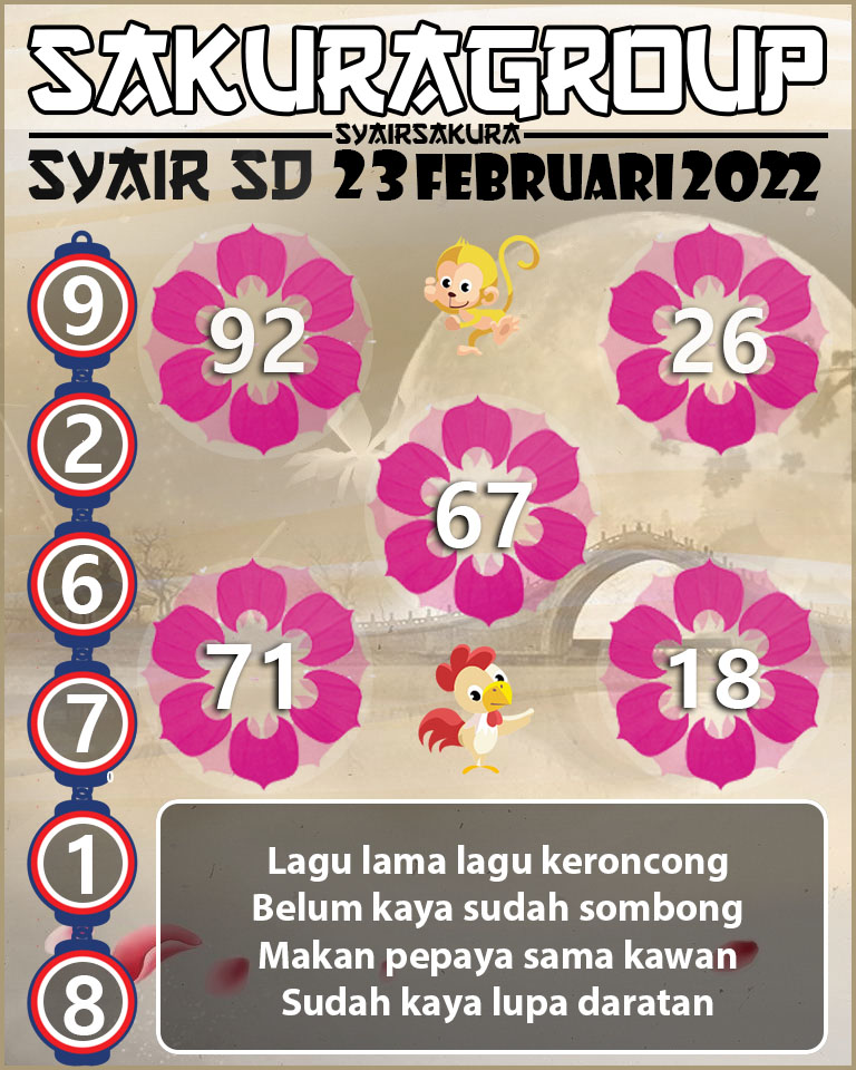 SYAIR TOGEL SYDNEY