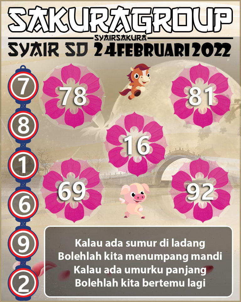 SYAIR TOGEL SYDNEY