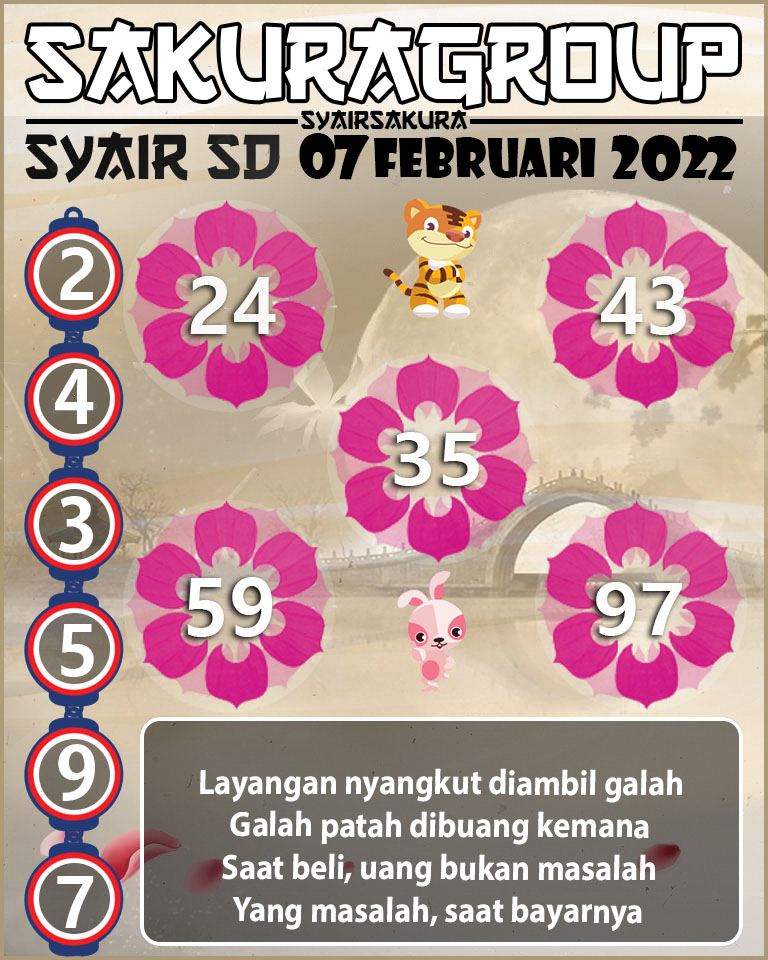 SYAIR TOGEL SYDNEY