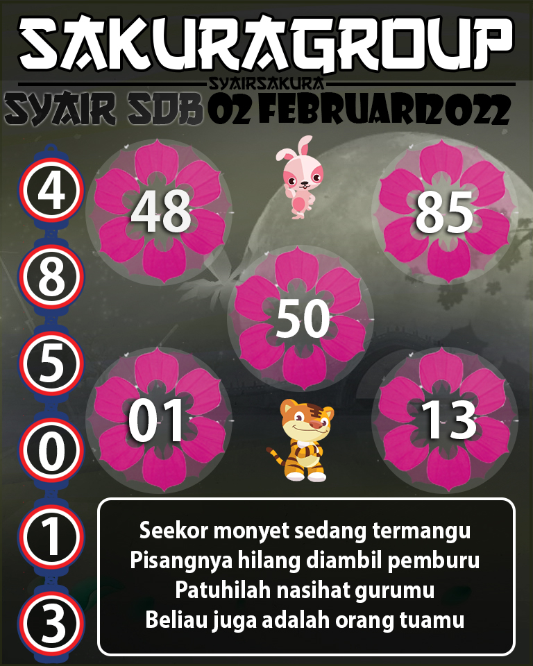 SYAIR TOGEL SYDNEYBALLS