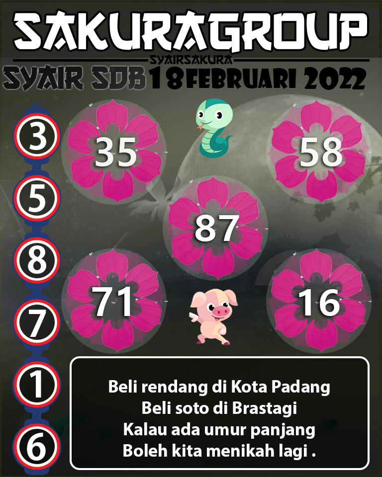 SYAIR TOGEL SYDNEYBALLS