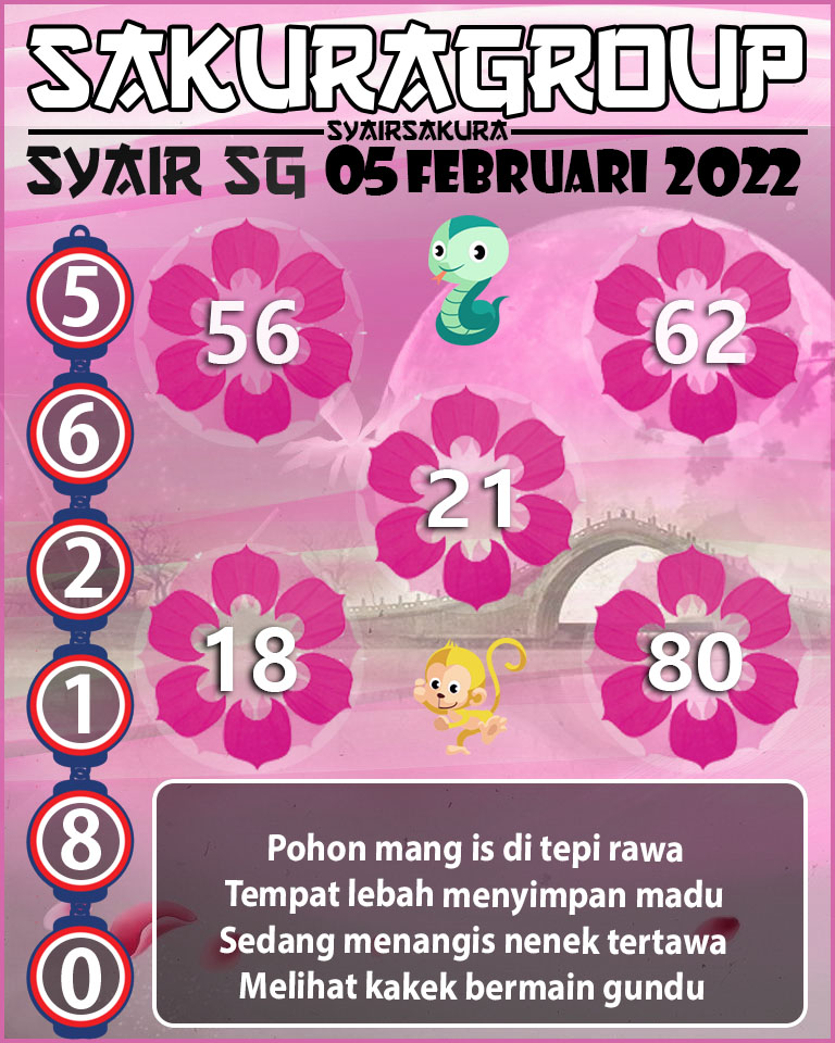 SYAIR TOGEL SINGAPORE