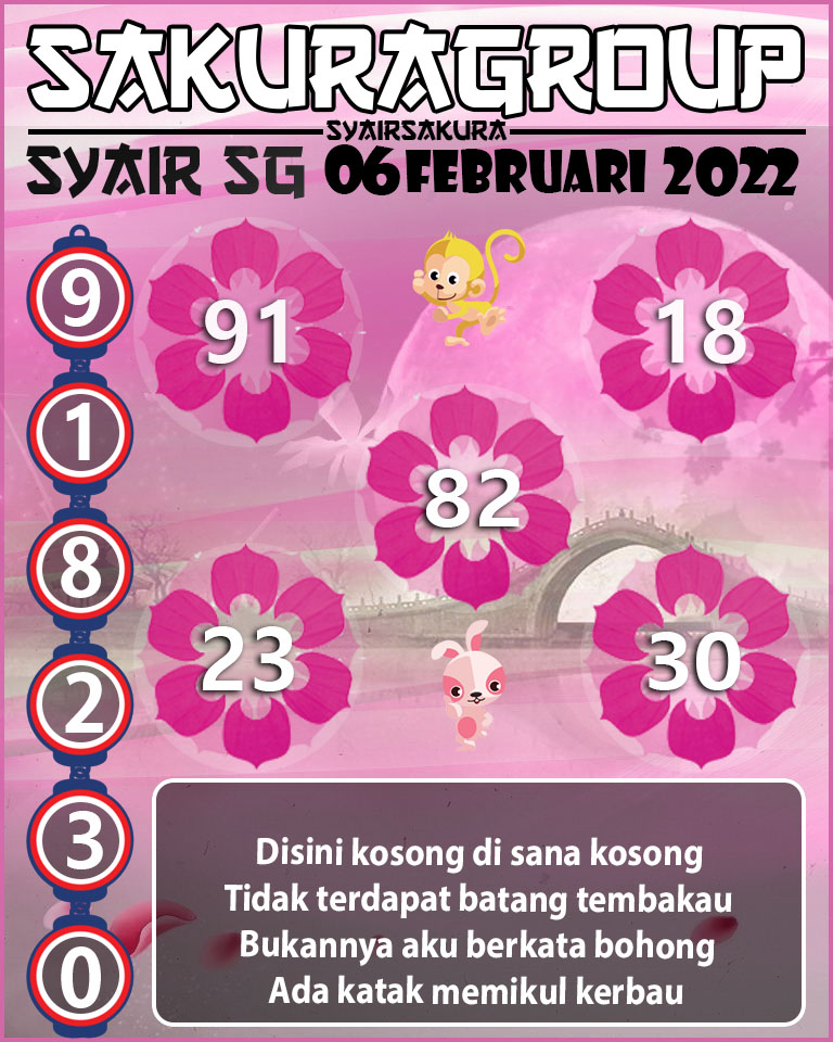 SYAIR TOGEL SINGAPORE