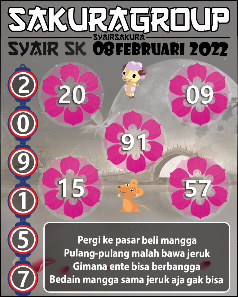 SYAIR TOGEL SLOVAKIA