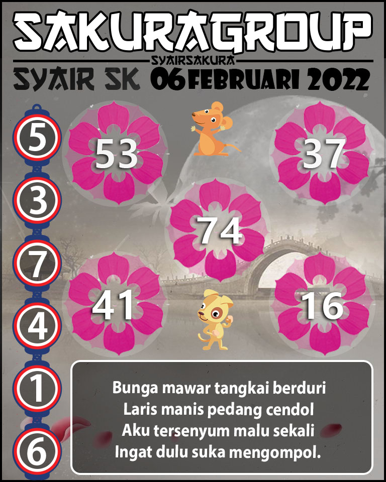 PREDIKSI SYAIR TOGEL SLOVAKIA