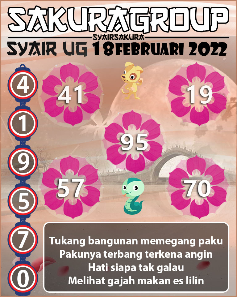 SYAIR TOGEL UGANDA