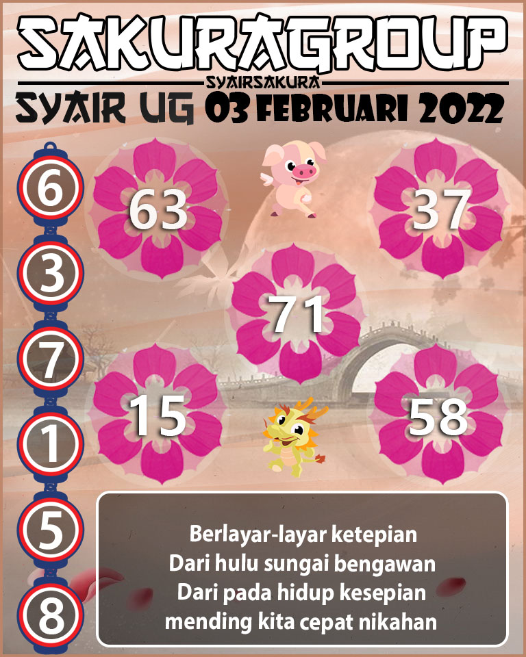 SYAIR TOGEL UGANDA