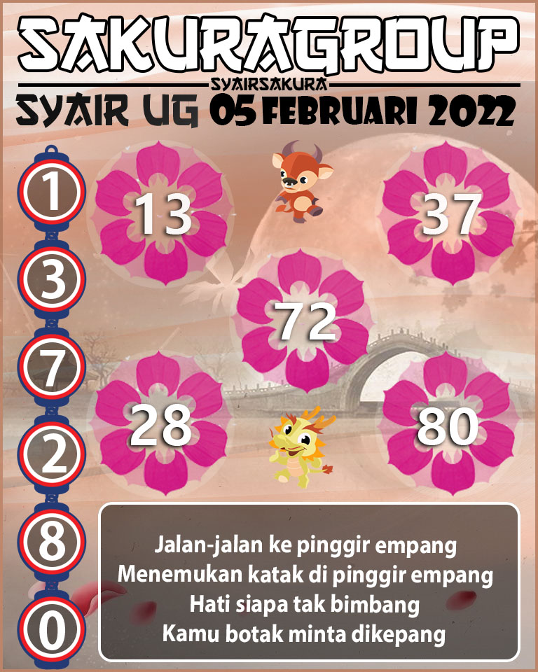 SYAIR TOGEL UGANDA