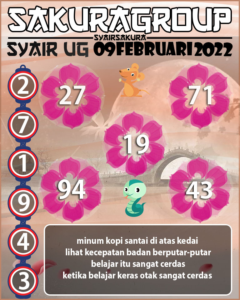 SYAIR TOGEL UGANDA