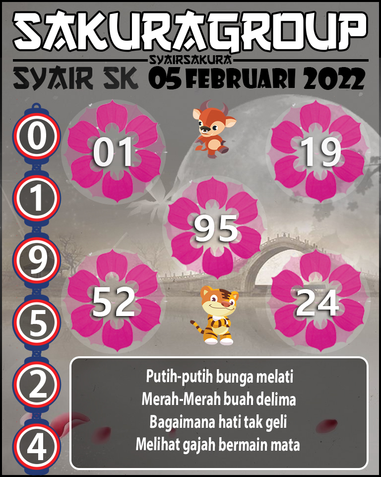 PREDIKSI SYAIR TOGEL SLOVAKIA