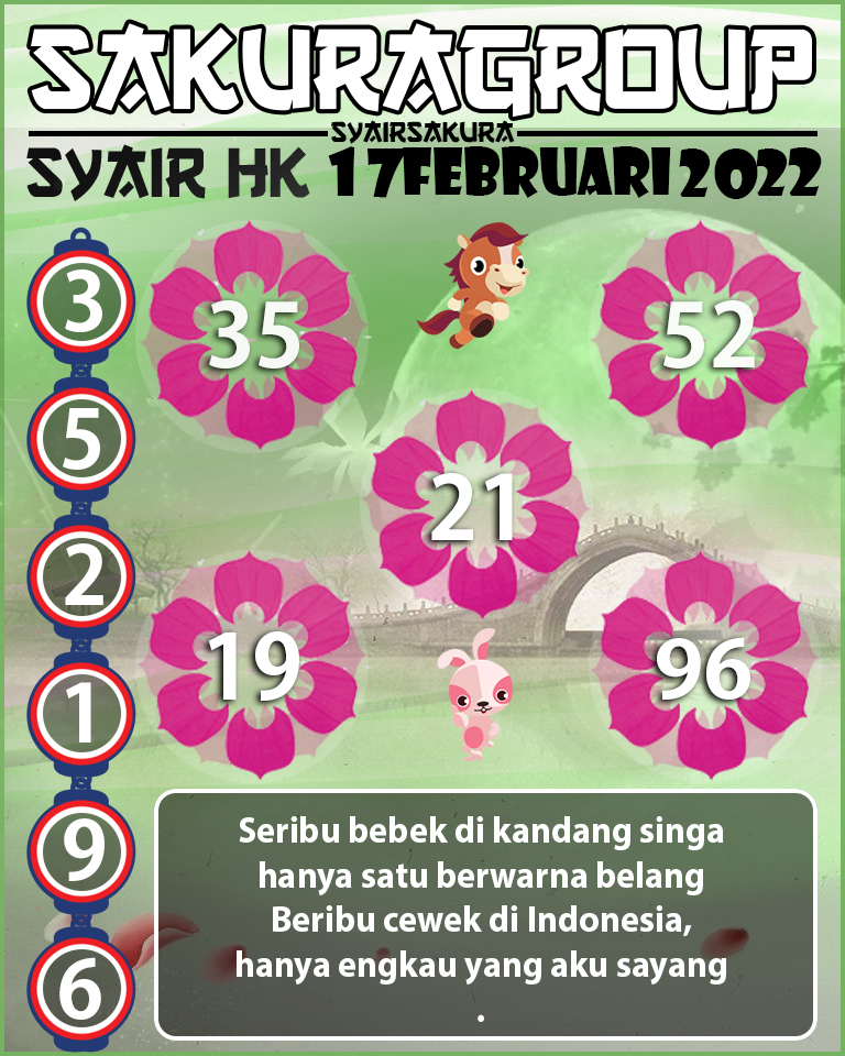 SYAIR TOGEL HONGKONG