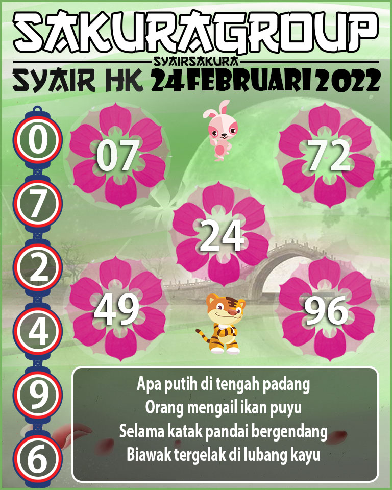 SYAIR TOGEL HONGKONG