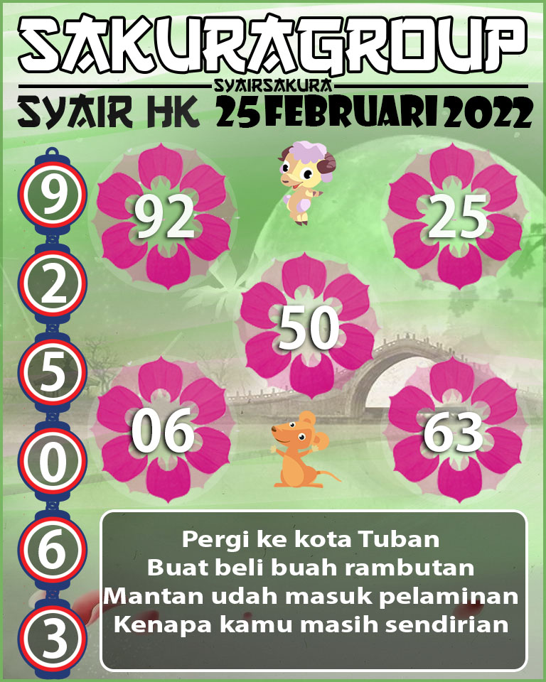 SYAIR TOGEL HONGKONG