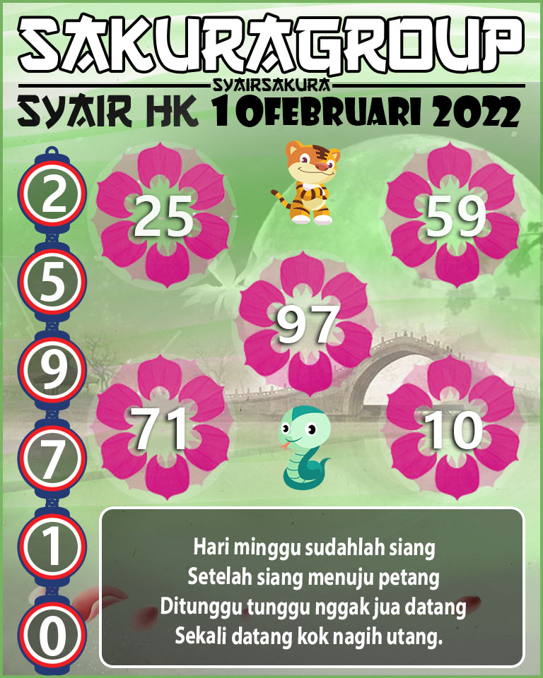 SYAIR TOGEL HONGKONG