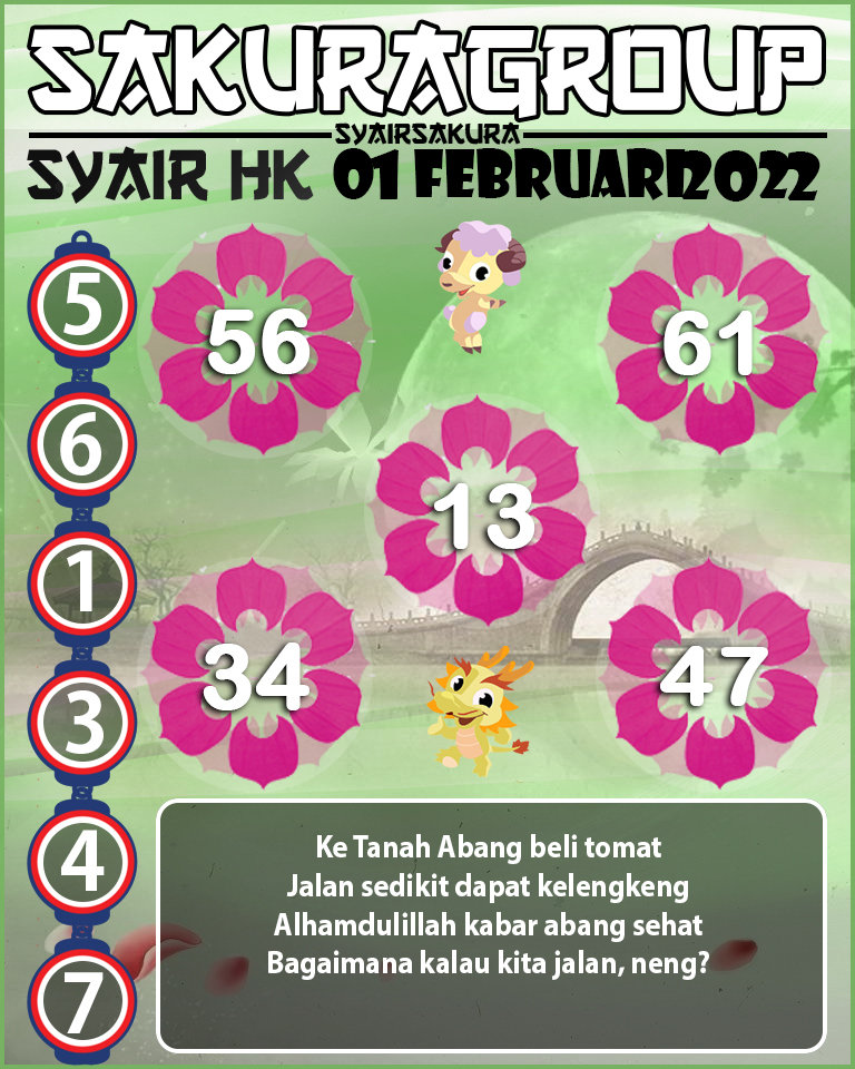 SYAIR TOGEL HONGKONG