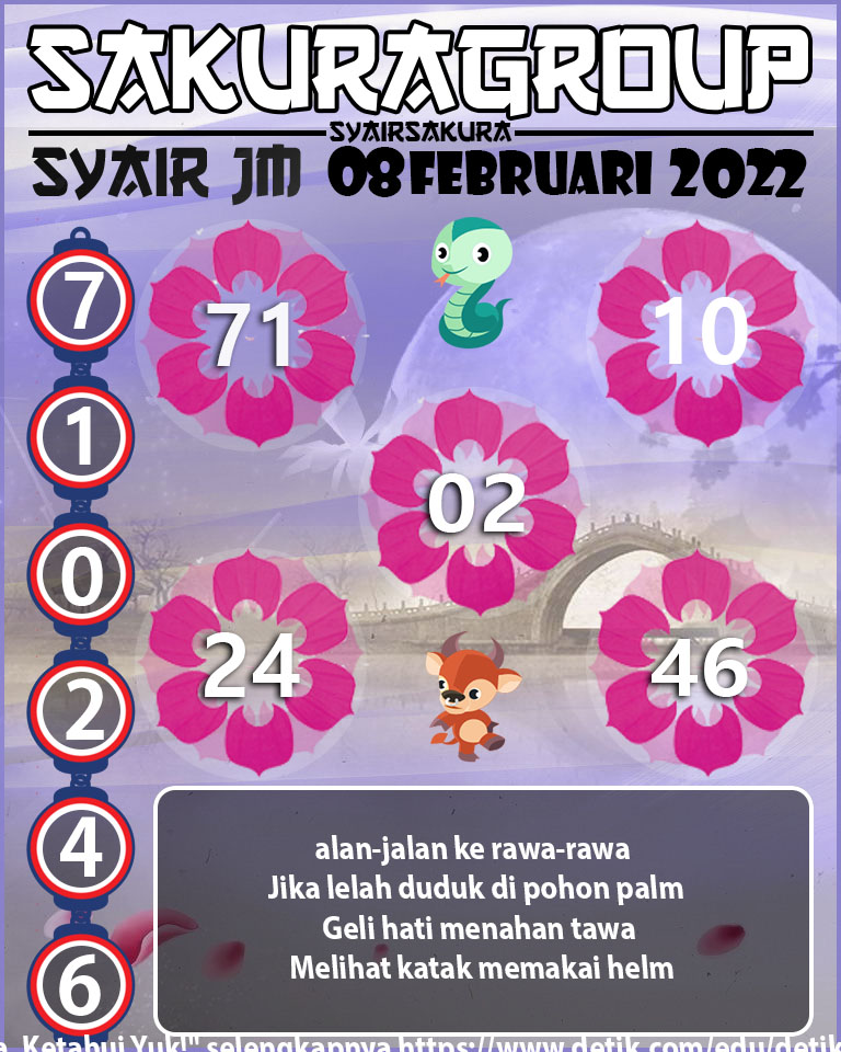 SYAIR TOGEL JAMAICA