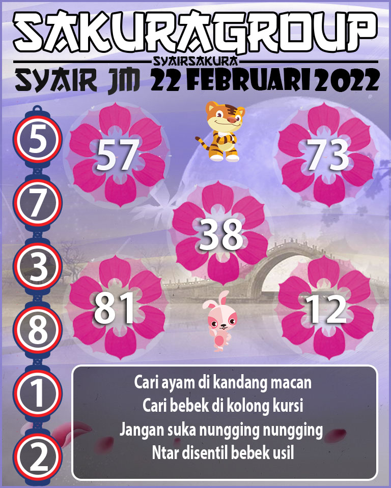 SYAIR TOGEL JAMAICA