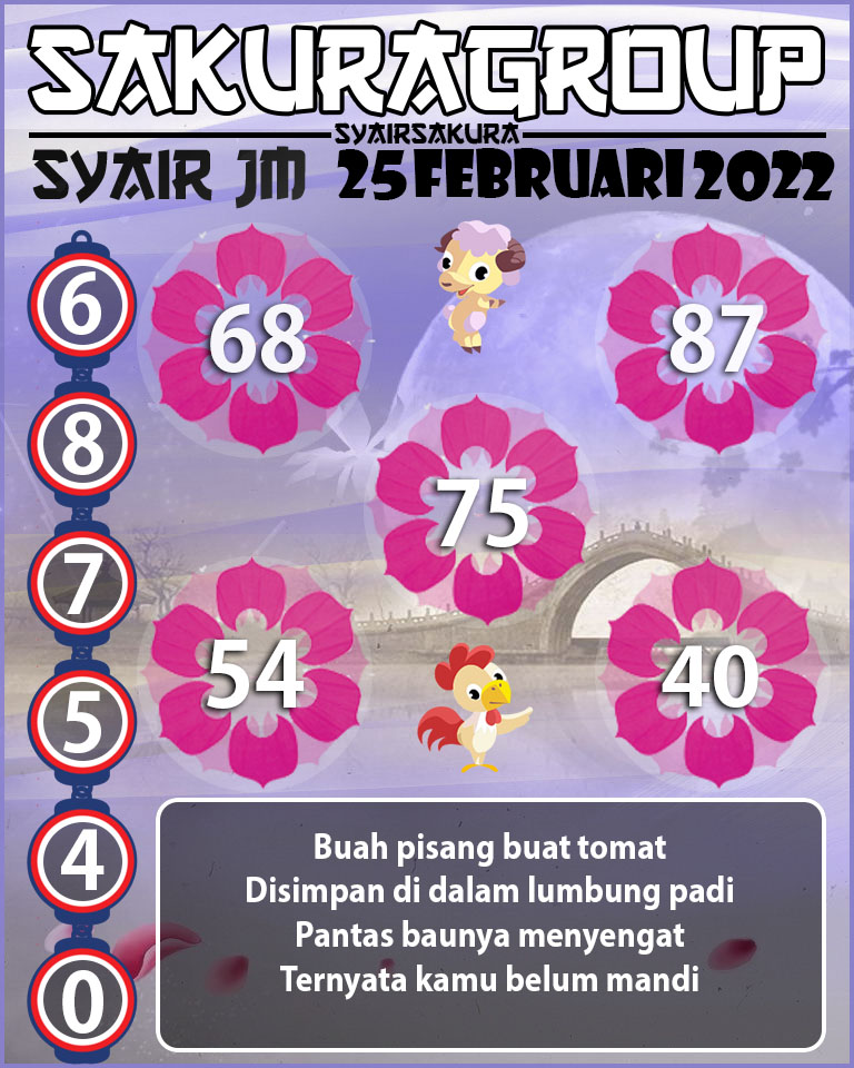 SYAIR TOGEL JAMAICA